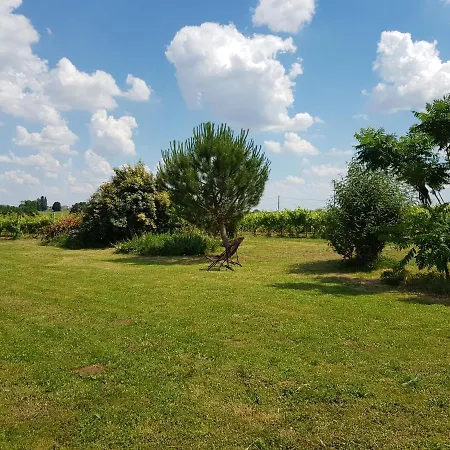 Ubytování v soukromí Avec Salle De Bains Privative